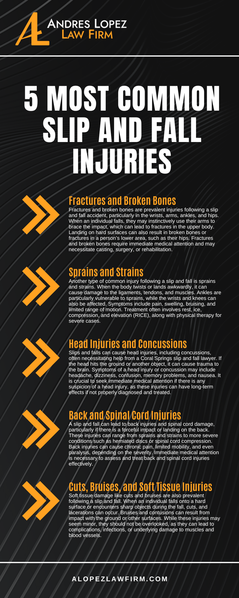 5 Most Common Slip And Fall Injuries Infographic