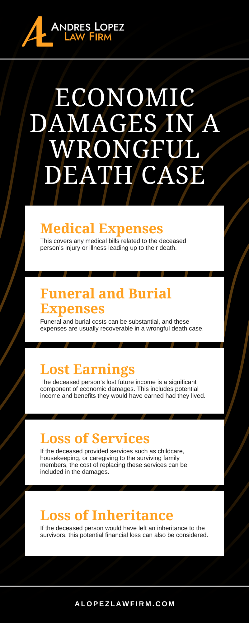 Economic Damages in a Wrongful Death Case Infographic