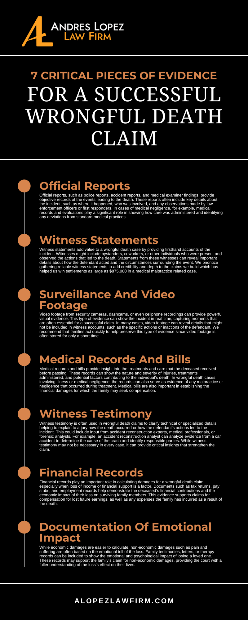 7 Critical Pieces Of Evidence For A Successful Wrongful Death Claim Infographic